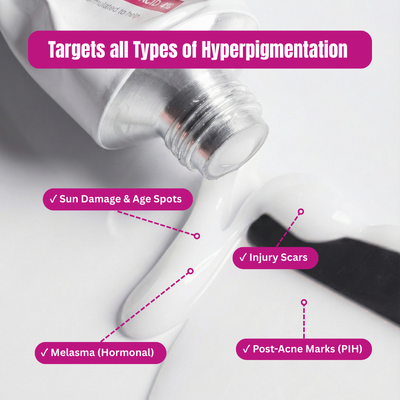 Advanced Dark Spots Corrector