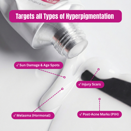 Advanced Dark Spots Corrector